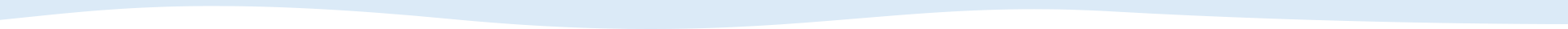 Shrija Academy