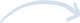 Shrija Academy